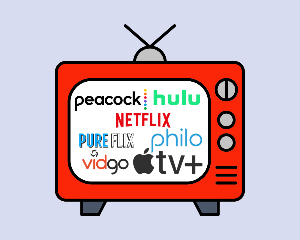 List of discount free streaming services